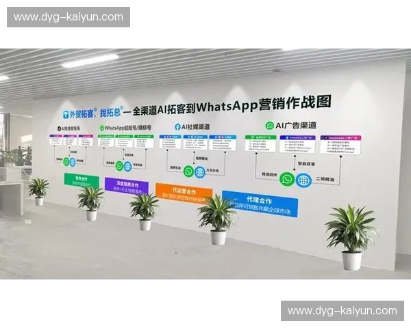 广告官方网站：为品牌打造增长引擎